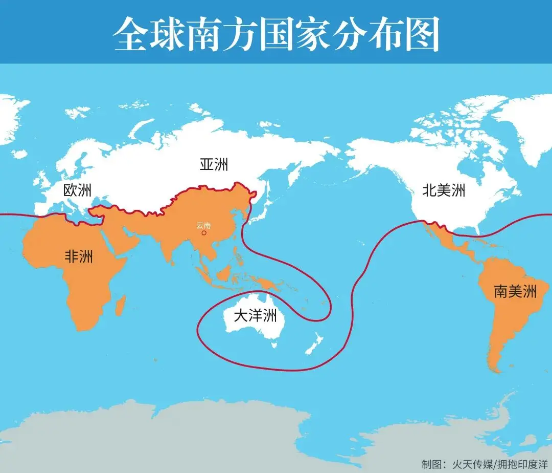 何为全球南方？